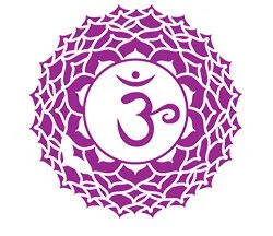 Chakra Corona o Sahasrara Chakra Corona o Sahasrara